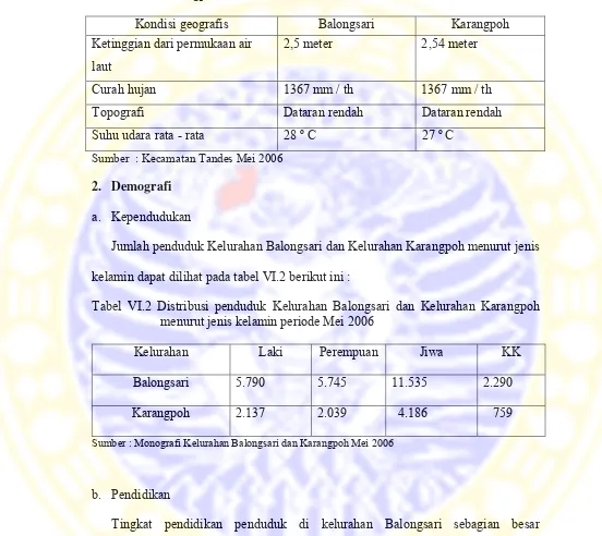 Tabel VI.1 Distribusi kondisi geografis kelurahan Balongsari dan kelurahan Karangpoh Kecamatan Tandes Mei 2006  