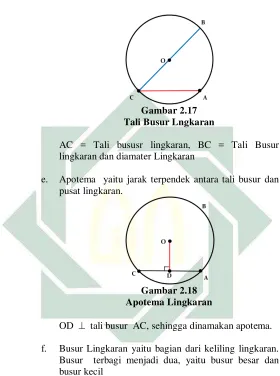 Gambar 2.17 