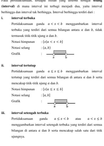Grafik                  :  