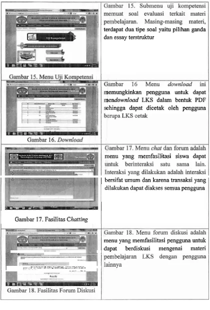 Gambar 17. Fasilitas Chatting 