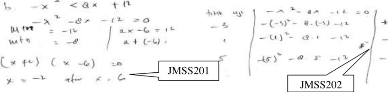 Gambar  2. Jawaban JMS pada tes akhir tindakan siklus  II 