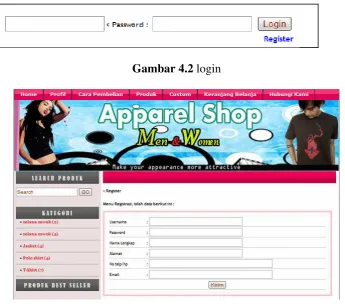 Gambar 4.2 login 