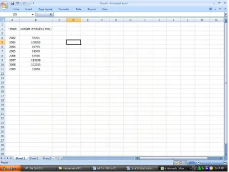 Gambar 5.3.3 Tampilan Tahun dan Jumlah Produksi Padi Pada Excel 