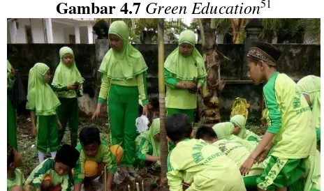 Gambar 4.7 Green Education51 