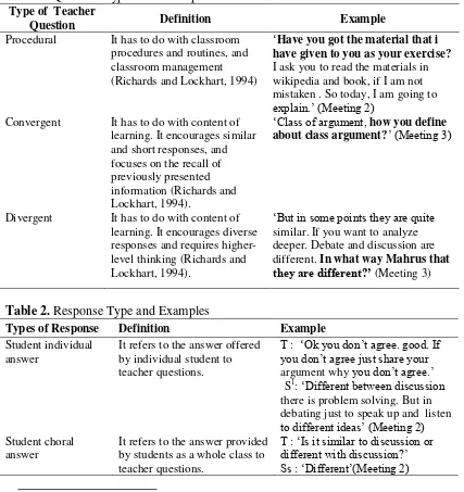 Table 1. Question Types and Examples 