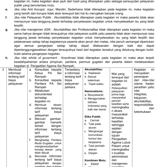 gambar  menarik