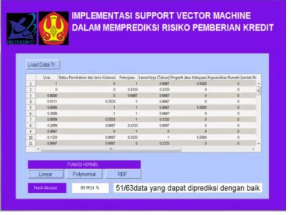 Gambar 1 : Tampilan Program 