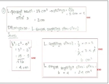 Gambar 4.8 Jawaban IE pada S2 