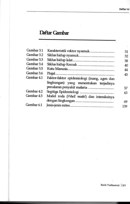 Gambar 3.4Sklus hidr.p I(ecoak