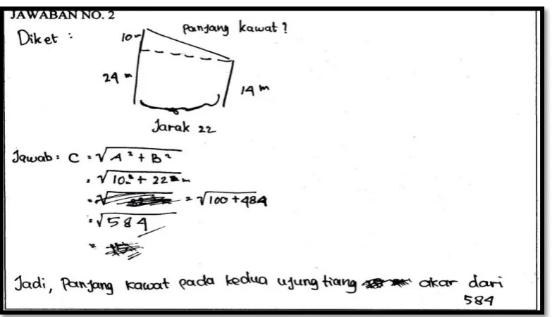 Gambar 4.11 Jawaban Tes 2 RS 