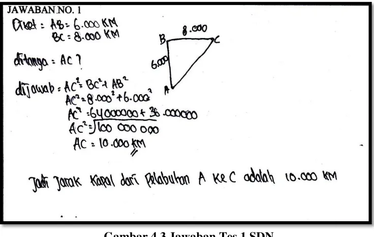 Gambar 4.3 Jawaban Tes 1 SDN 