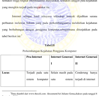 tabel berikut ini:7 