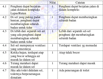 Tabel 6.5 Hasil Lembar Observasi pada Evaluasi Mengenai Ruang dan Sel 