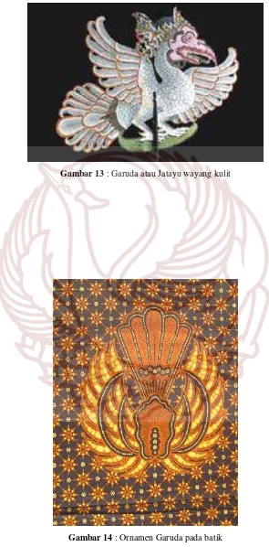 Gambar 14 : Ornamen Garuda pada batik  