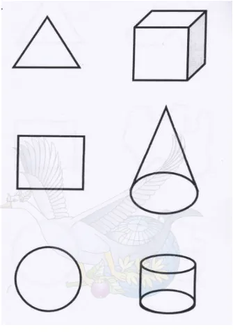 Gambar 4. Bentuk-bentuk geometric Segi tiga, empat persegi panjang, lingkaran Kubus, kerucut, silinder, dll