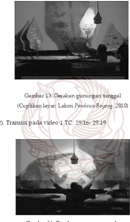 Gambar 13. Gerakan gunungan tunggal