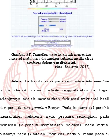 Gambar 37. Tampilan website untuk mengukur 
