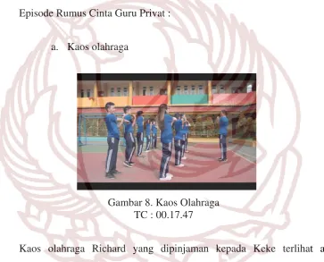 Gambar 8. Kaos Olahraga 