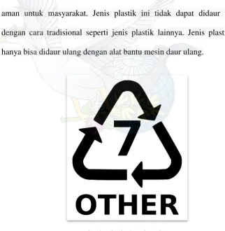Gambar 31. kode Other Plastic 