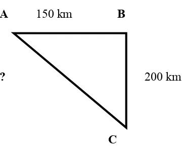 Gambar 2.3 Bangun Datar Segitiga 