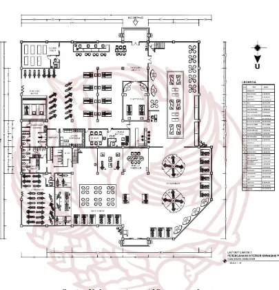 Gambar 23. Layout alternatif I Perancangan Interior  