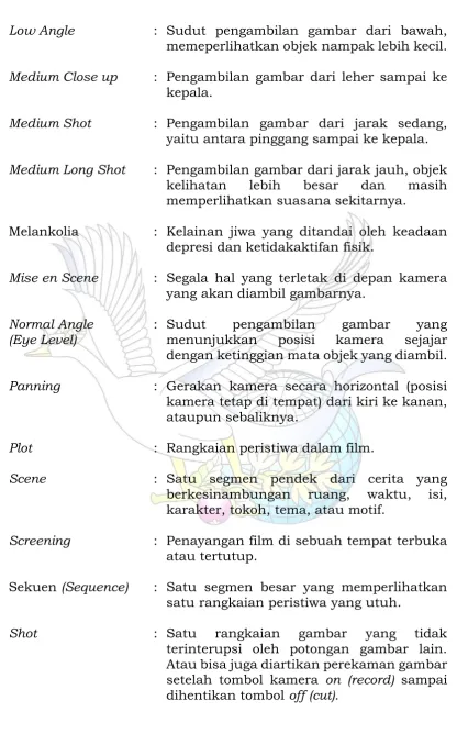 gambar yang 