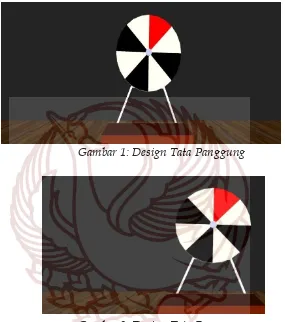 Gambar 2: Design Tata Panggung 