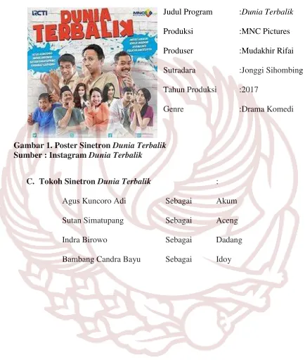 Gambar 1. Poster Sinetron Dunia Terbalik 
