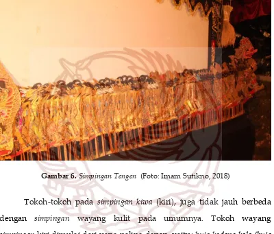 Gambar 6. Simpingan Tengen  (Foto: Imam Sutikno, 2018) 