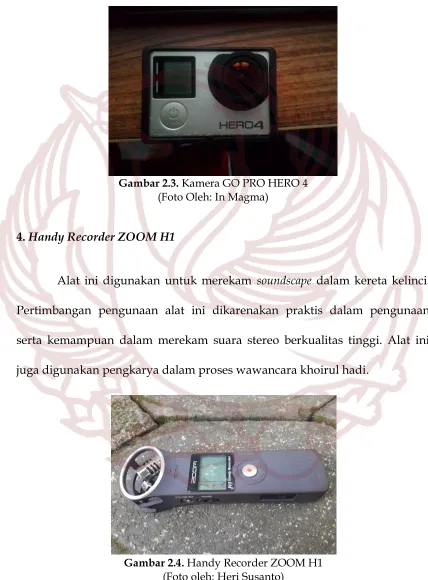 Gambar 2.3. Kamera GO PRO HERO 4  