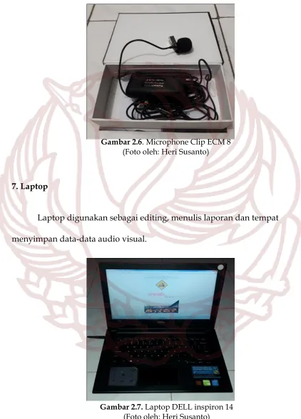 Gambar 2.6. Microphone Clip ECM 8  