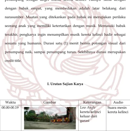 Gambar Keterangan 