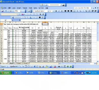 Grafik pada Excel dapat dibuat menjadi satu dengan data atau terpisah pada lembar 