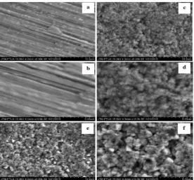 Fig 3: XRD Results copper plate after calcination at a temperature of 400°C 