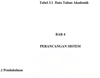 Tabel 3.1  Data Tahun Akademik 