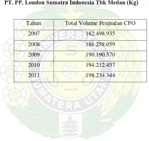 Tabel 4.2 Proyeksi Volume Penjualan Crude Palm Oil (CPO) Tahun 2007 – 2011 