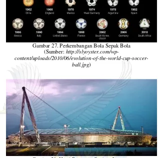 Gambar 28. Hasil Renovasi Stadion Juventus 