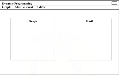 Gambar 3.4 Form Utama Aplikasi Dynamic Programming 