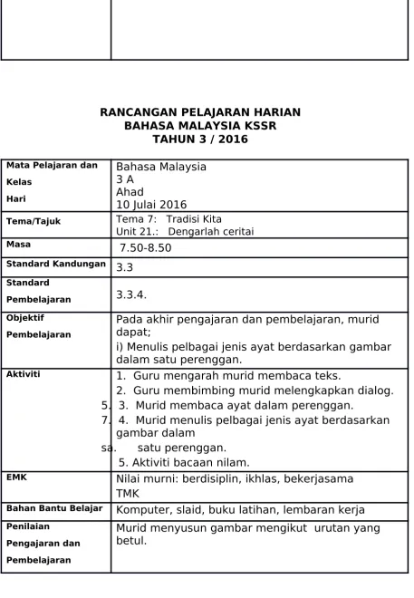 gambar dalam