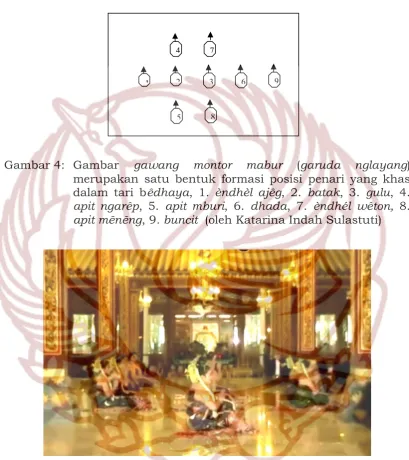 Gambar 4:  Gambar 