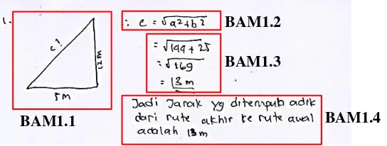 Gambar 4.1 Jawaban BA pada M1 