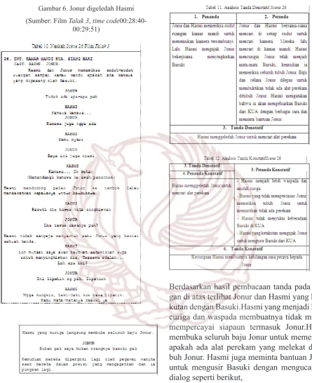 Gambar 6. Jonur digeledah Hasmi