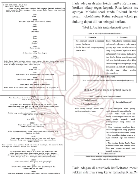 Tabel 2. Analisis tanda denotatif scene 8