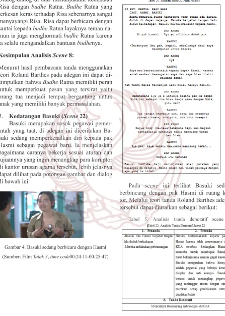 Tabel  5.  Analisis  tanda  denotatif  scene  22