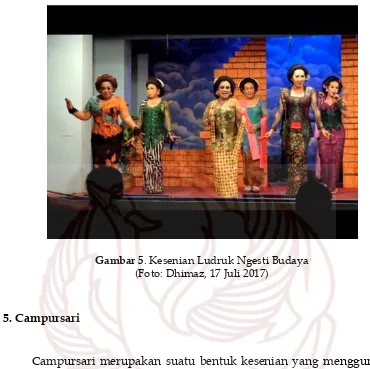 Gambar 5. Kesenian Ludruk Ngesti Budaya 