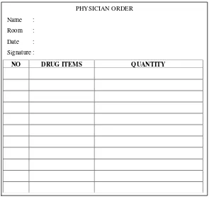 Gambar 2.5 Contoh Daftar Permintaan Obat Floor Stock 