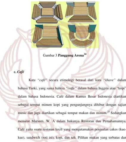 Gambar 3 Panggung Arena24 
