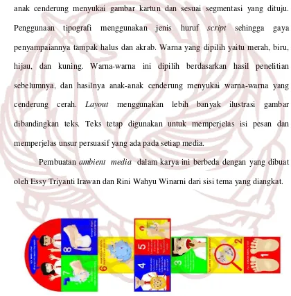 Gambar 2. Media Floor Vision : Permainan Tradisional Engklek (Sumber: Essy Triyanti Irawan dan Rini Wahyu Winarni, 2013) 