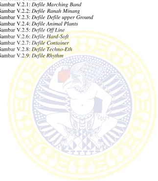 Gambar V.2.1: Defile Marching Band 