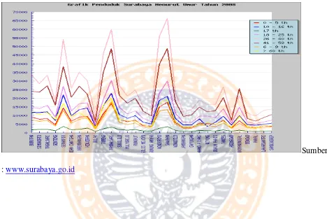 Grafik 2.1